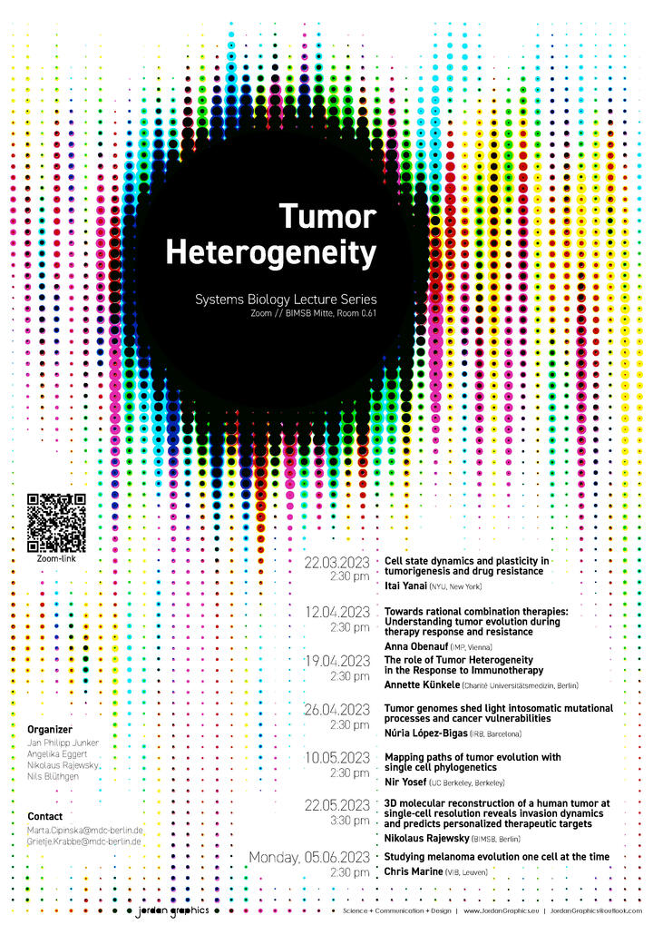 Poster Sys Bio Lecture September 2023