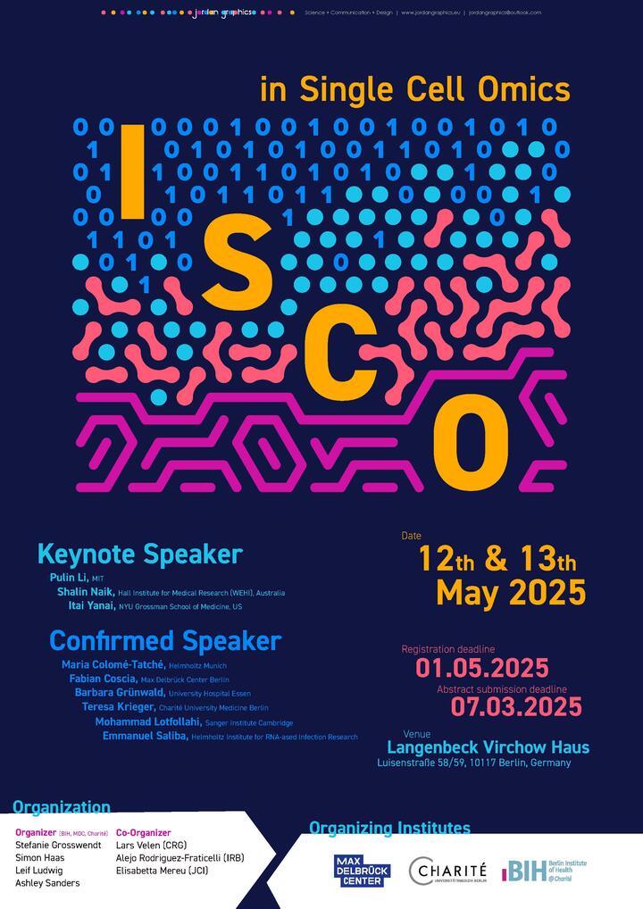 ISCO 2025 Conference Poster 