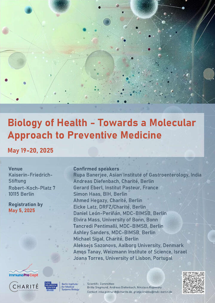 biology of health poster