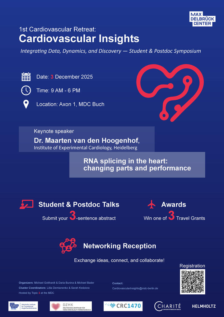 Poster Cardiovascular Insights