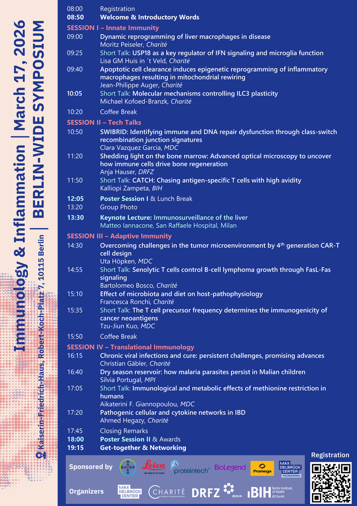 symposium i i
