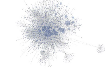 Heibrids Network