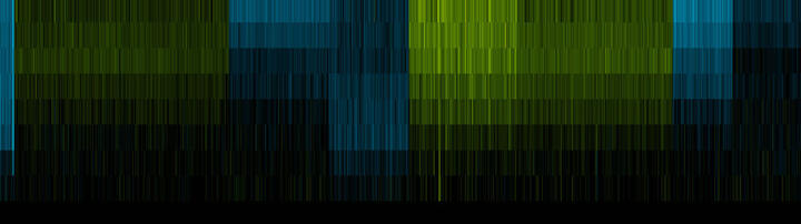 Heatmap