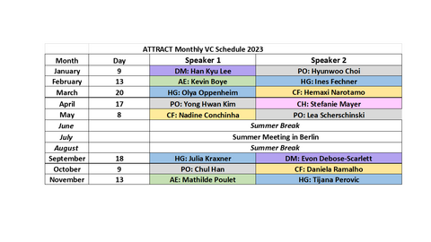 ATTRACT Monthly VC Schedule 2023.png