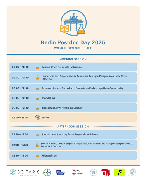 PDD25 Program