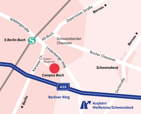 Map showing how to reach Campus Buch by car. The site is marked near Robert-R&ouml;ssle-Stra&szlig;e, close to the S-Bahn station Berlin Buch. The A10 (Berliner Ring) runs south of the campus, with an exit at &lsquo;Wei&szlig;ensee/Schwanebeck.&rsquo; From there, roads including Lindenberger Weg and Karower Chaussee lead toward the campus.