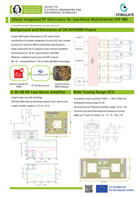 Poster 6 - MR2026