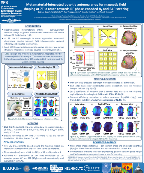 Poster 3 MR 2026