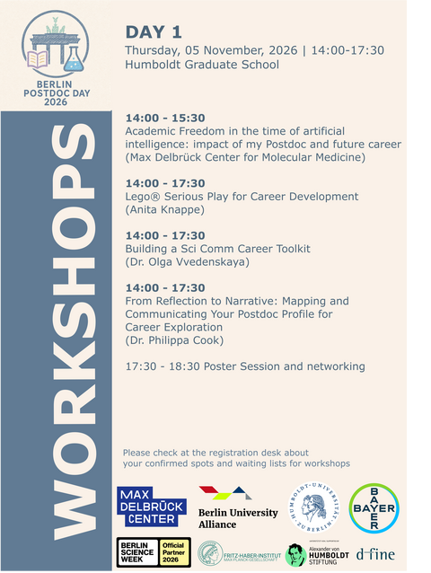 Postdoc Day 2026 Workshops Day 1