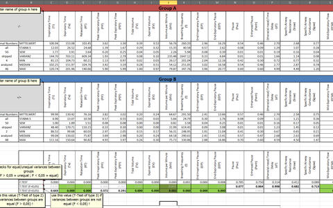 Group_Analysis