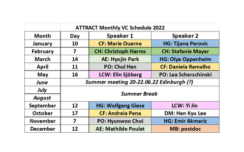 ATTRACT Monthly VC Schedule 2022