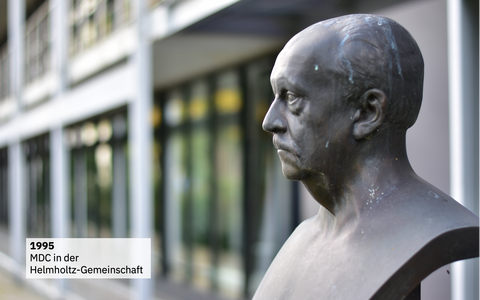 1995: MDC in der Helmholtz-Gemeinschaft