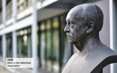 MDC in the Helmholtz Association