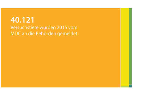 MDC Anzahl Tierversuche 2015