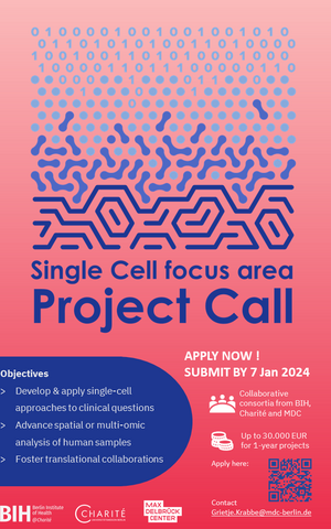 Single Cell focus area: Project area