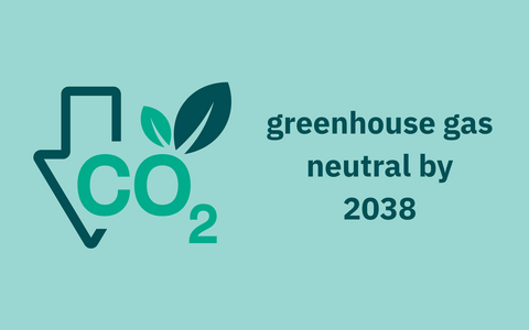 Goal to achieve greenhouse gas neutrality by 2038.