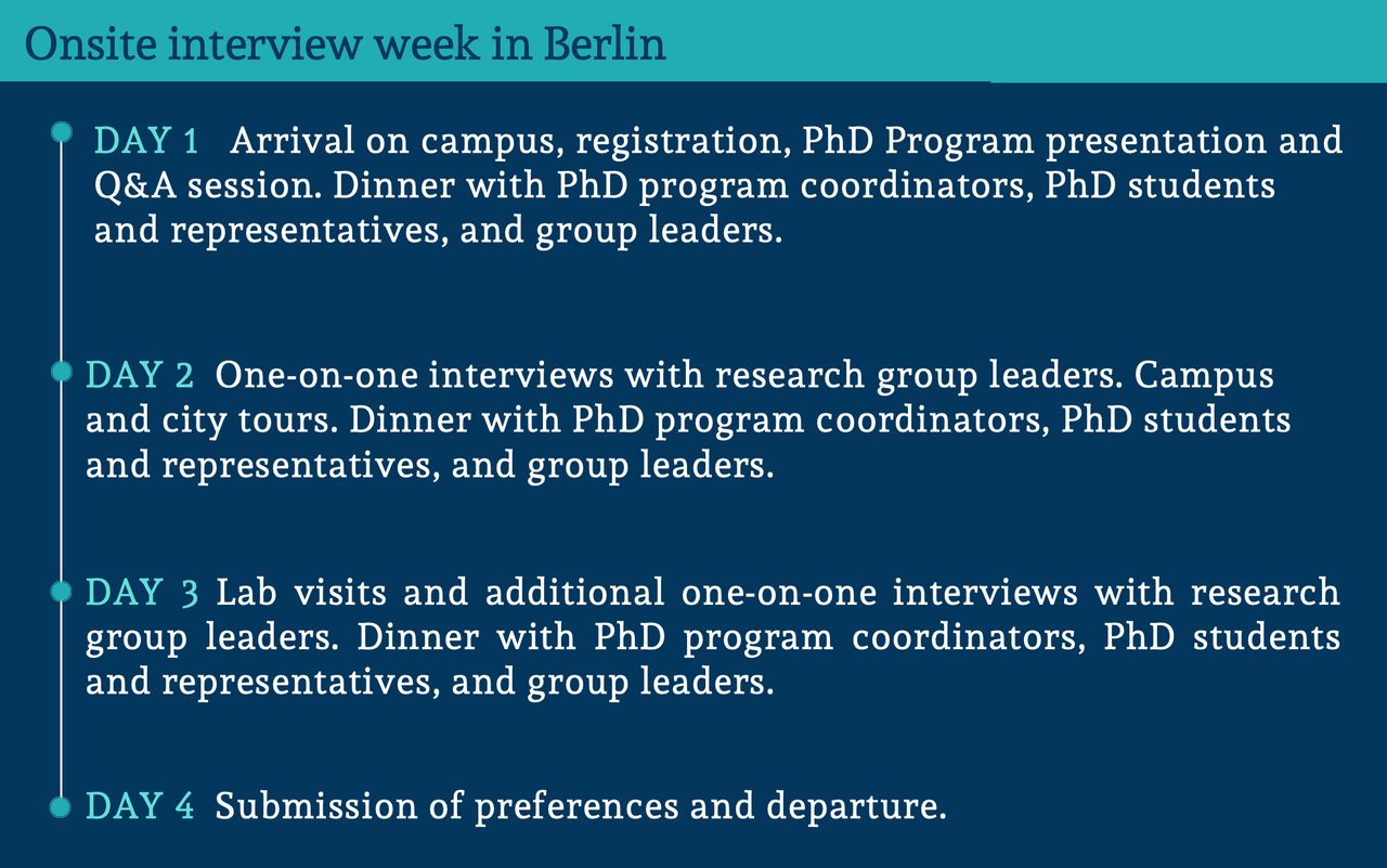photo How To Write Motivation For A Supervisor At Phd apply for a phd at the mdc mdc berlin